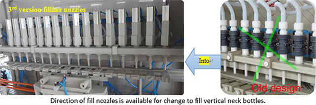 uzpildes sprauslas atjaunināts.jpg