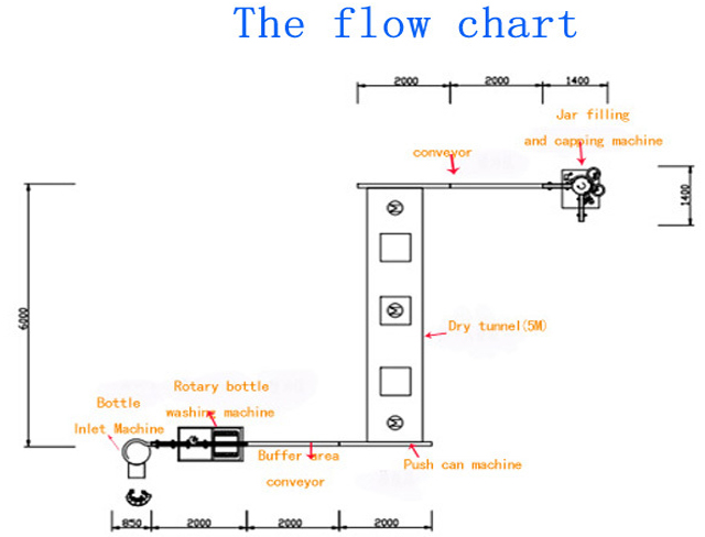burkas pildījums vāciņu daļa.jpg
