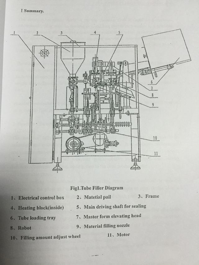 drawing for inner outer heating tubes filling sealing machinery cauruļu pildīšanas blīvēšanas iekārtu rasējums.jpg