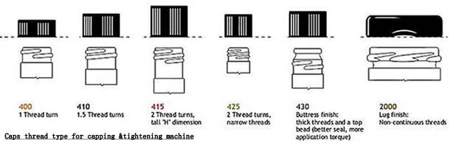 noslēdzošais pavediens.jpg
