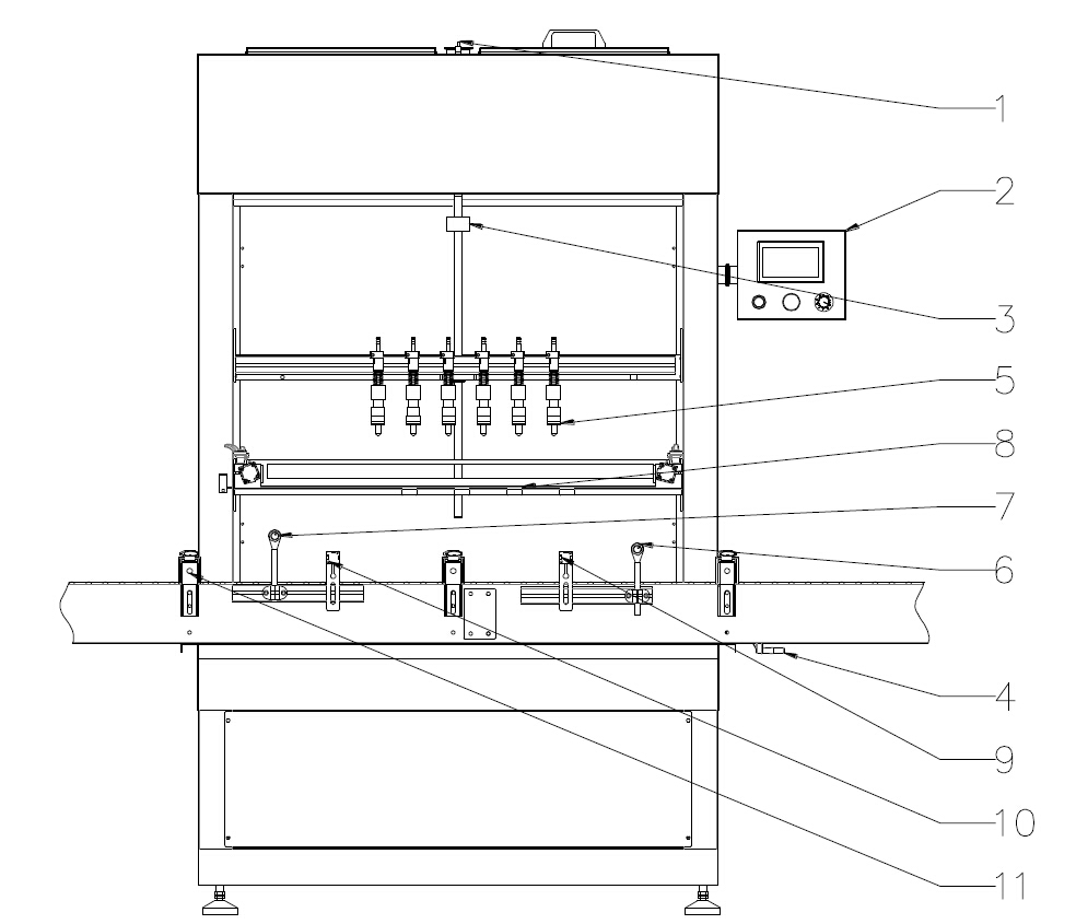 drawing of overflow filling machines pārplūdes uzpildes mašīnas automatic.jpg