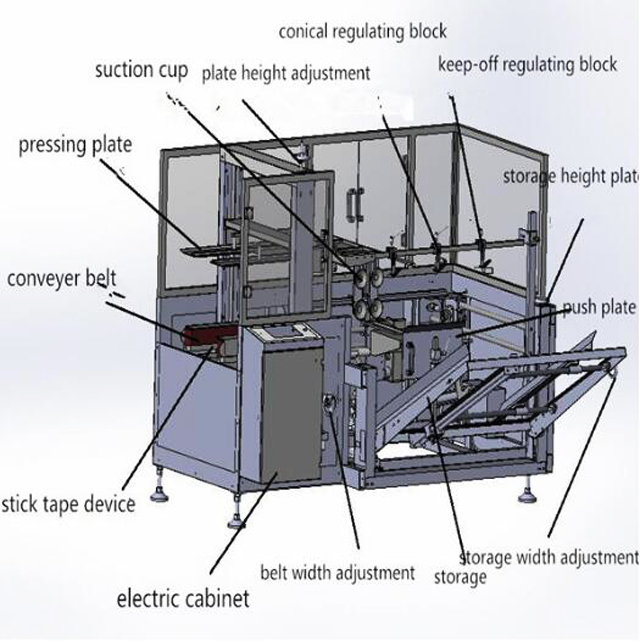 automātiskā aizzīmogošanas mašīna cartons.jpg
