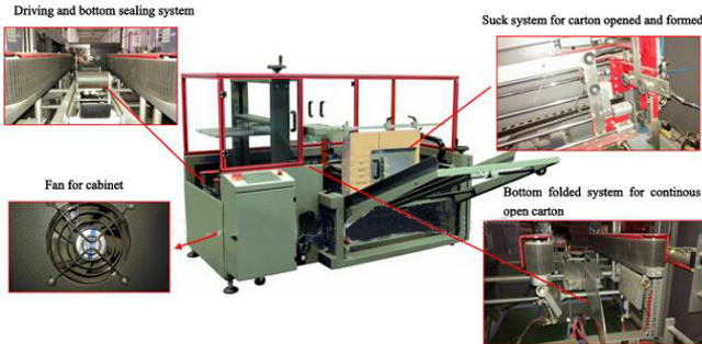 MAŠĪNA sīkāk.jpg