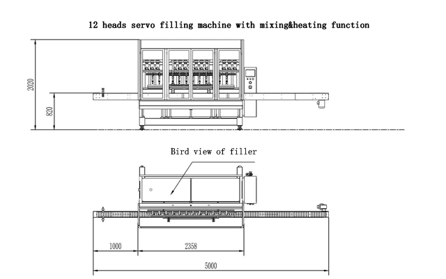 izmēra zīmējums filler.jpg