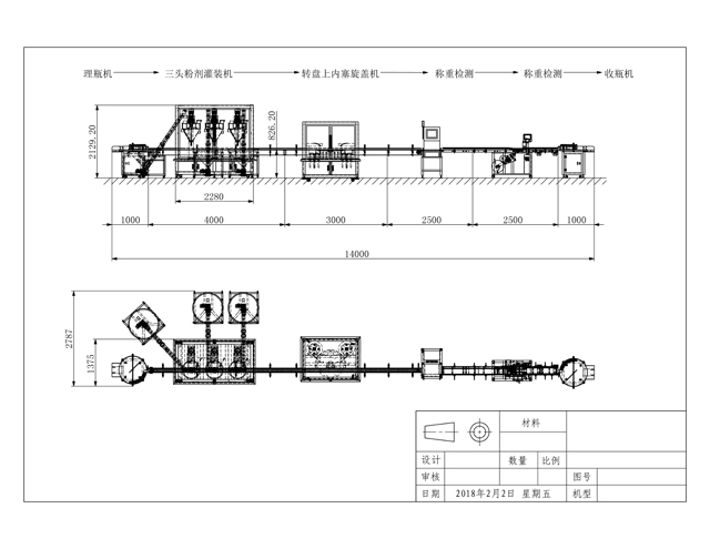 birstošā pūdera līnija.jpg