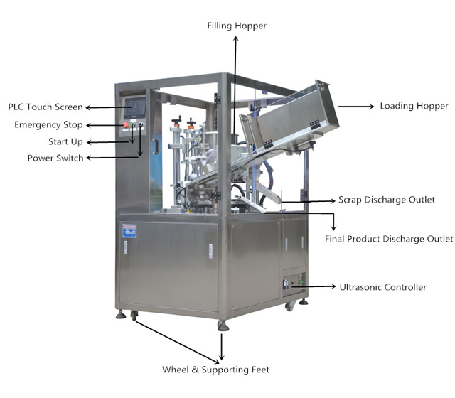 Zīmējums-1_Ultraskaņas cauruļu pildījuma blīvējumam MC (1).jpg