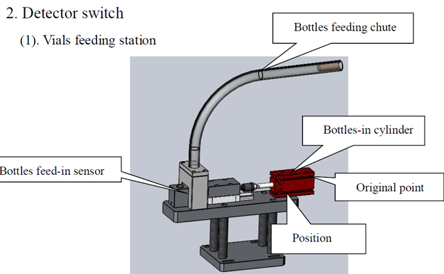 pudeles slēdzis.jpg