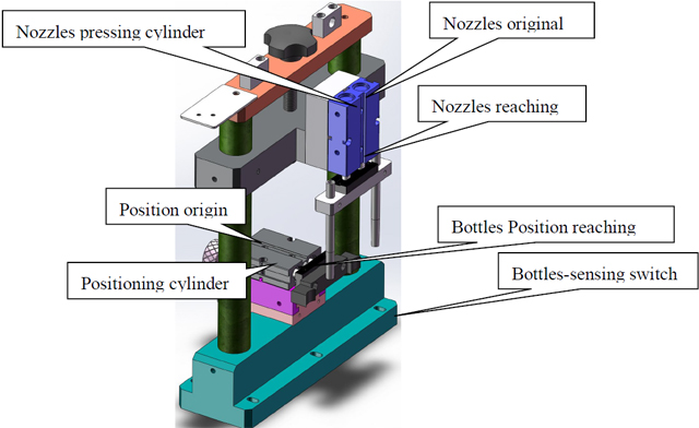 uzpildes stacija.jpg