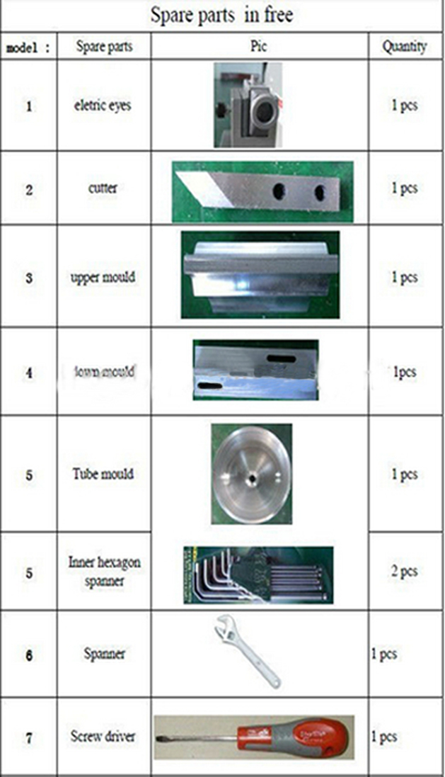 listed parts for ultrasonic tubes sealing machines rezerves daļas ultraskaņas blīvēšanai.jpg