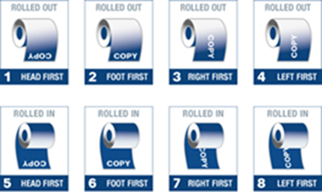 etiķetes virziens.png