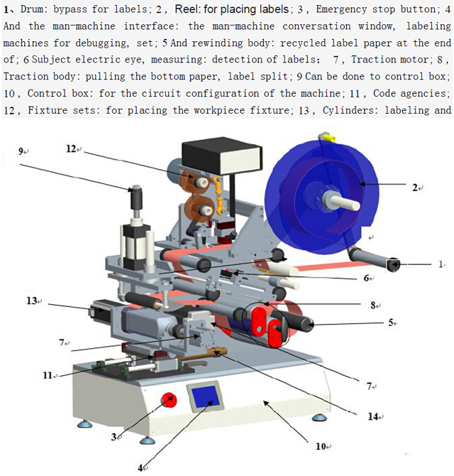 velmēšanas marķētāju aprīkojums semi automatic.jpg