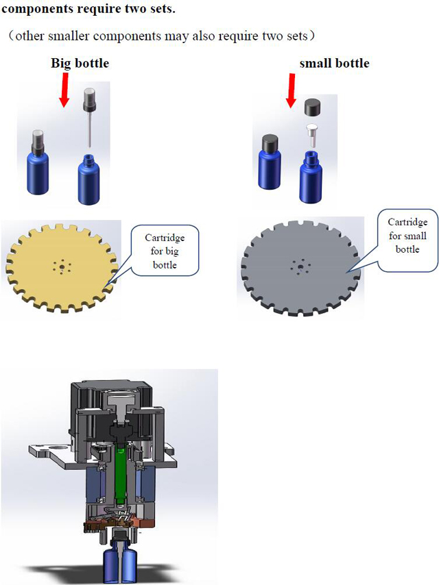 noslēdzošās galviņas uzpildes vāciņam