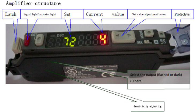 pastiprinātāja struktūra.jpg