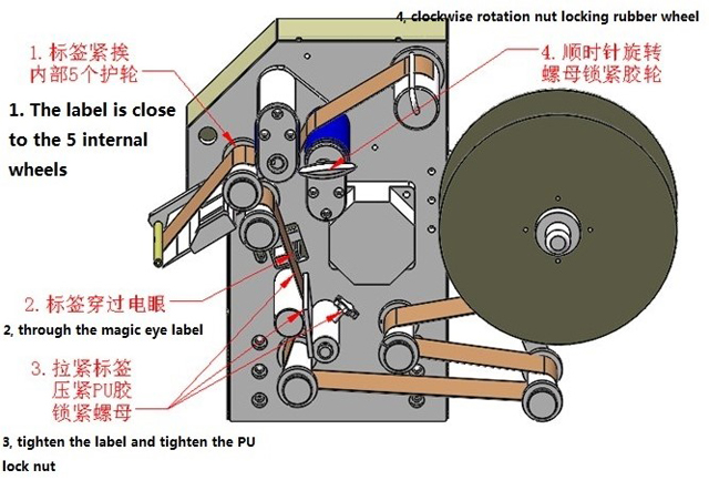 etiķetes tinumu ilustrācija.jpg
