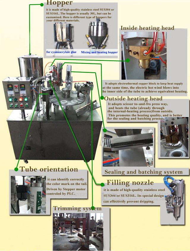 drawing of tubes filling sealing machine semi automatic cauruļu pildīšanas blīvētājs illustration.jpg