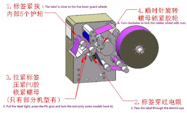 uzstādīšanas ruļļu etiķetes.jpg
