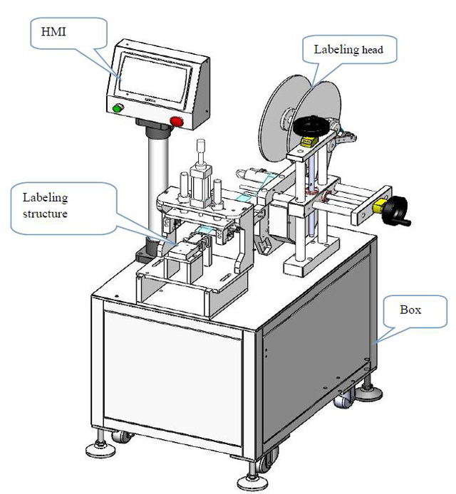 electric wire labeling machinery marķēšanas vads elektriskais.jpg