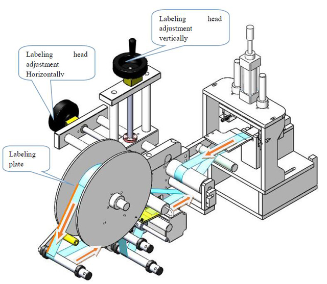 Marķēšanas galva.jpg