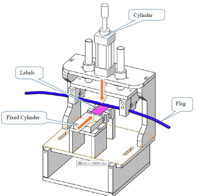 marķējuma struktūra.jpg