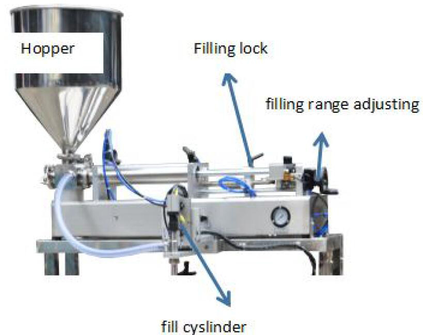 aizpildīšanas daļa.jpg