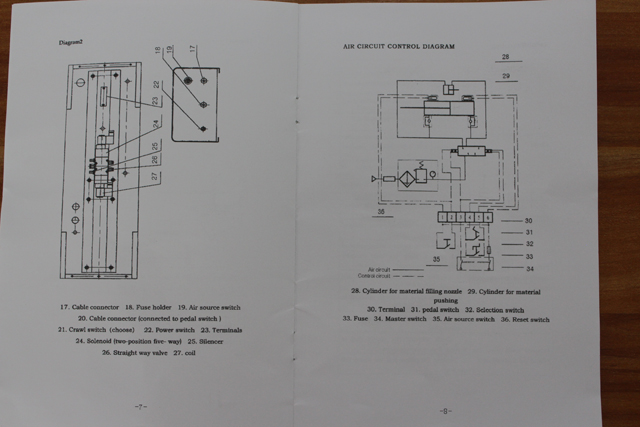 uzpildes mašīnas ilustrācija (1).JPG